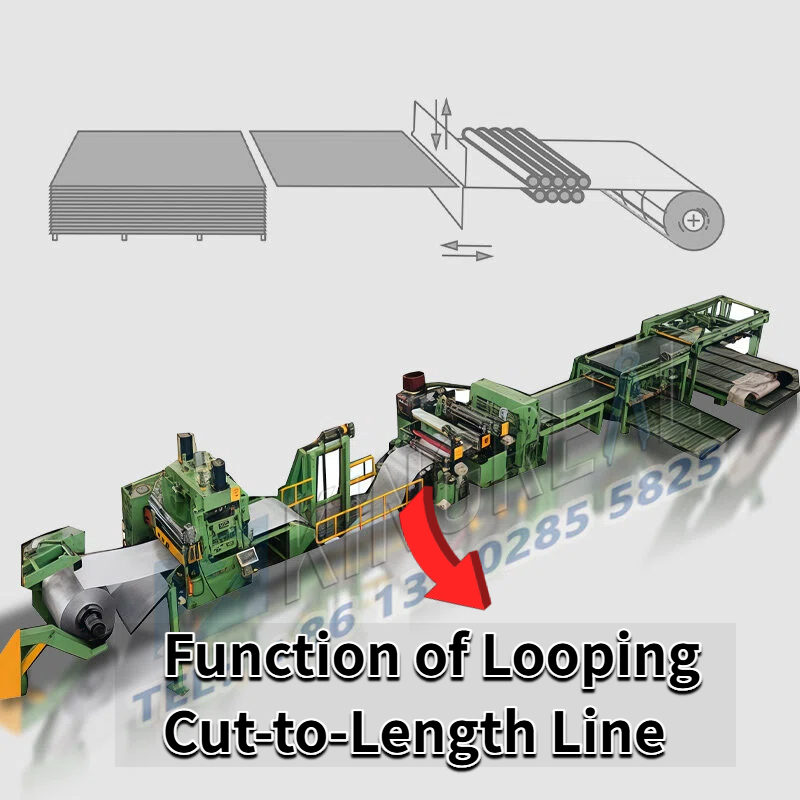 Function of Looping Cut-to-Length Line