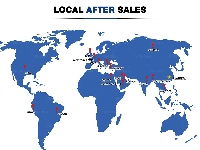 metal cut to length line metal cut to length line
