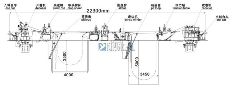 narrow strip coil slitting machine