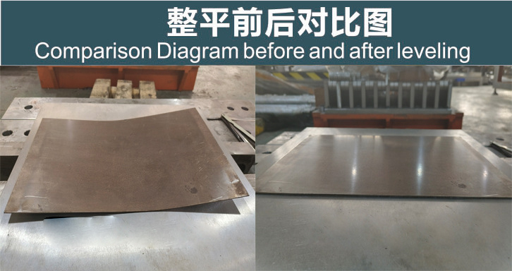 sheet metal leveling machine