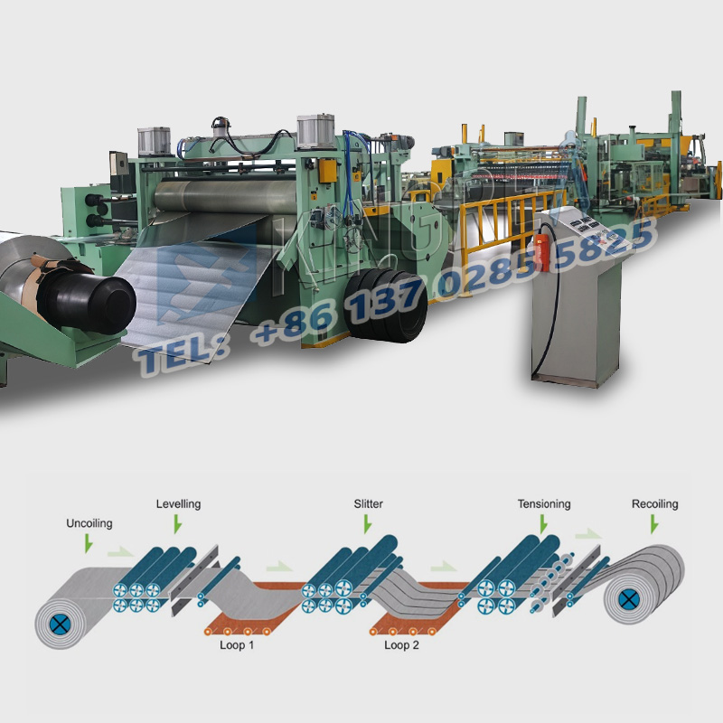 High Speed Slitting Line-1